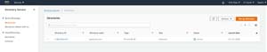The new directory service has been created.