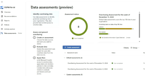 Data Assessment Reports (Courtesy of Microsoft)