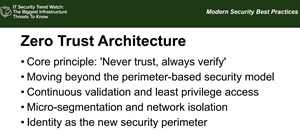  Zero Trust Architecture