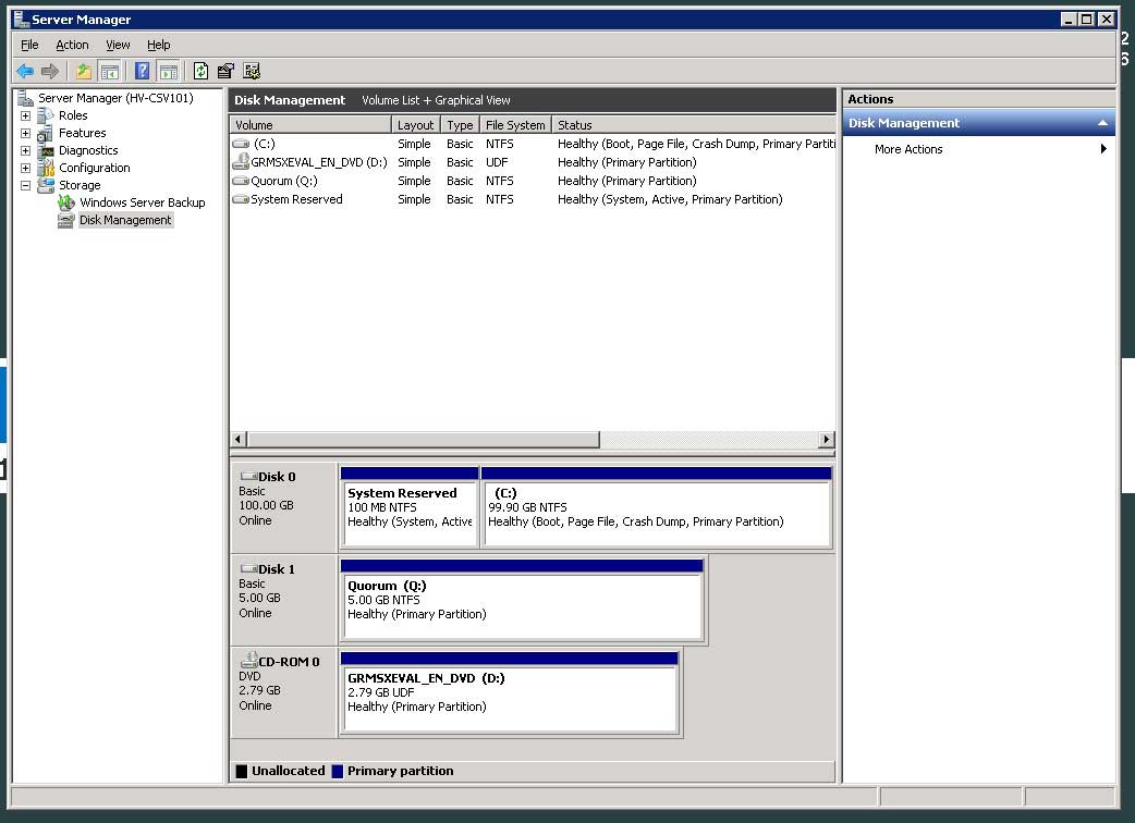 How To Configure Hyper-V Failover Cluster Quorum -- Virtualization Review