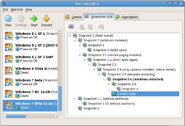 Virtualization Review