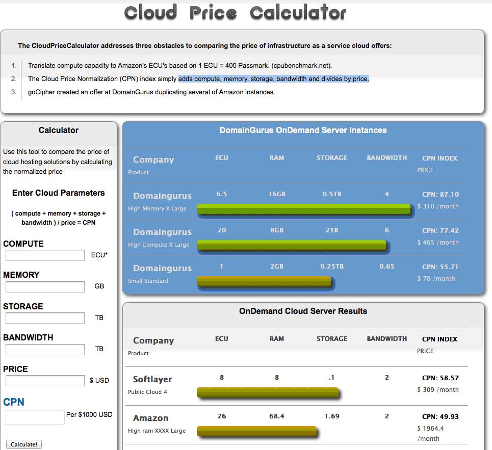 Cloud Price Calculator