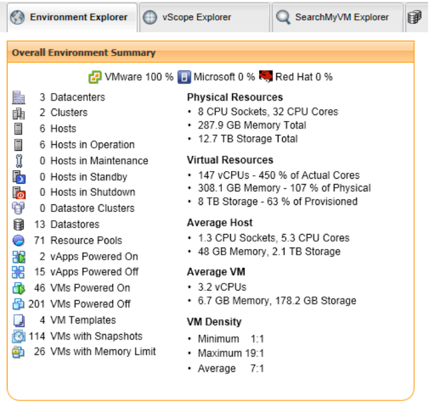 Environment Explorer provides quick report on your virtual infrastructure's general health.
