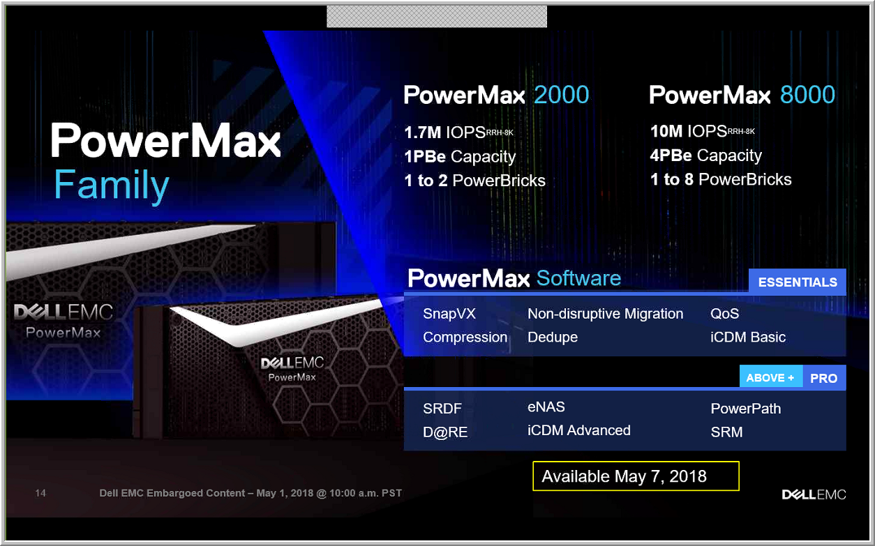 Dell Unveils New Powermax Scale Out Storage Solution And R940xa And R840 Compute Systems Virtualization Review