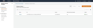 The shared resource is displayed on the Resource Shares tab.