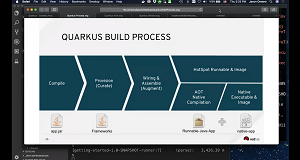 Quarkus Builds