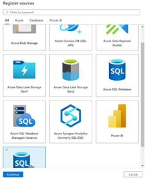 Picking Data Sources to Scan