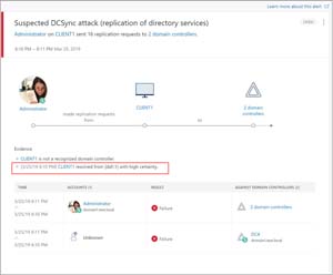 MDI Alert DC Sync Attack