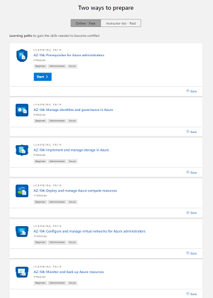 Microsoft Learn Paths for AZ-104 Azure Administrator Associate