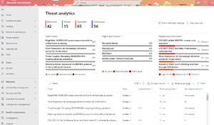 Defender 365 Threat Analytics Dashboard