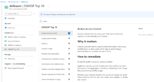 External Attack Surface Management OWASP Top 10