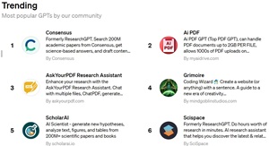 Trending Community GPTs
