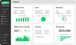 Veeam Data Cloud for Microsoft 365