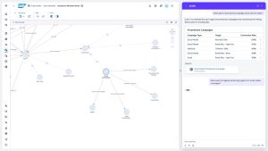 Auto-Generated Knowledge Graphs Enable AI to Answer Complex, Open-Ended Questions