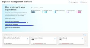 Exposure Management Overview Dashboard