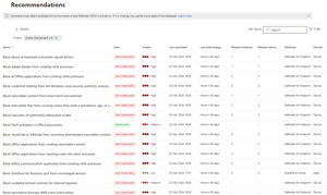 Recommendations List with Workload and Domain