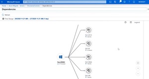 Azure Migrate Dependency View
