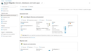 Azure Migrate - Servers Databases and Web Apps