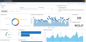 OpenSearch Dashboard