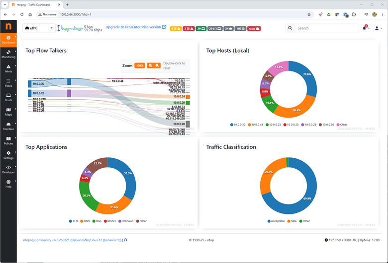 Using ntopng Community Edition to Analyze LAN Traffic ...