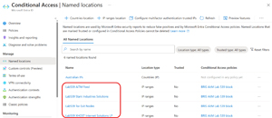 Named Locations in Conditional Access Policies