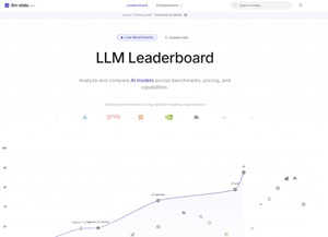 LLM-Stats.com