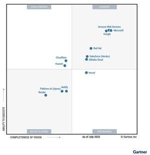 Magic Quadrant for Cloud-Native Application Platforms