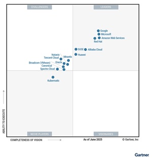 Magic Quadrant for Container Management