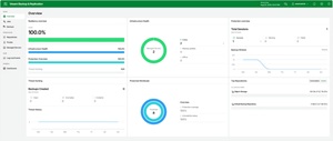 Veeam Software Appliance UI