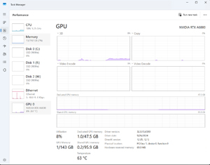 Figure 2: My GPU was barely being used.