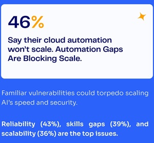 Automation Won't Scale