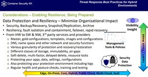Data Protection and Resiliency Minimize Organizational Impact