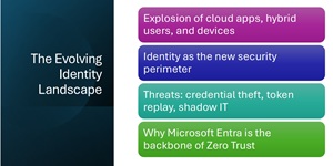 The Evolving Identity Landscape