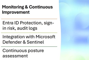 Monitoring & Continuous Improvement