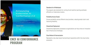 CNCF AI Conformance Program