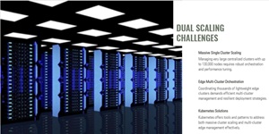 Dual Scaling Challenges