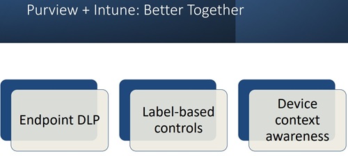Purview + Intune: Better Together