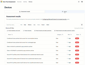 Zero Trust Assessment - Device Assessment Results