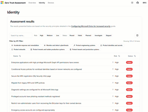 Zero Trust Assessment - Report Output Bottom