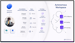 Horizon deployment options