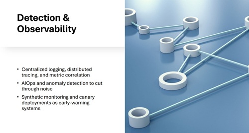 Detection & Observability