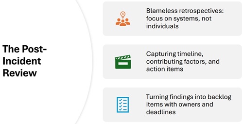 Post-Incident Review