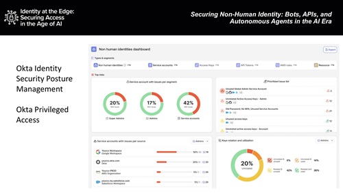 Okta Identity Security Posture Management and Okta Privileged Access
