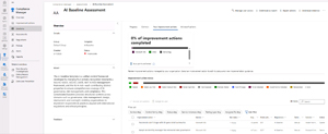 AI Baseline in Purview Compliance Manager