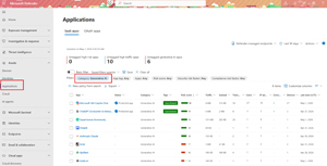 Defender for Cloud Apps Shadow AI Discovery