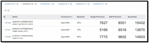 VR_Benchmarking_Lenovo_ThinkPad_p_16_gen_3_Part_2_html_c6fc3c6b