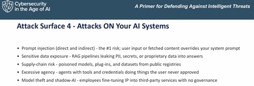 Attack Surface 4 - Attacks ON Your AI Systems.