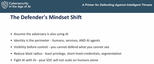 The Defender's Mindset Shift