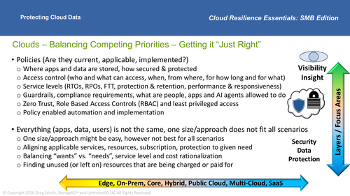 Clouds - Balancing Competing Priorities - Getting it 'Just Right'