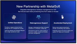 MetalSoft partnership for unified operations, heterogeneous hardware support and accelerated deployment